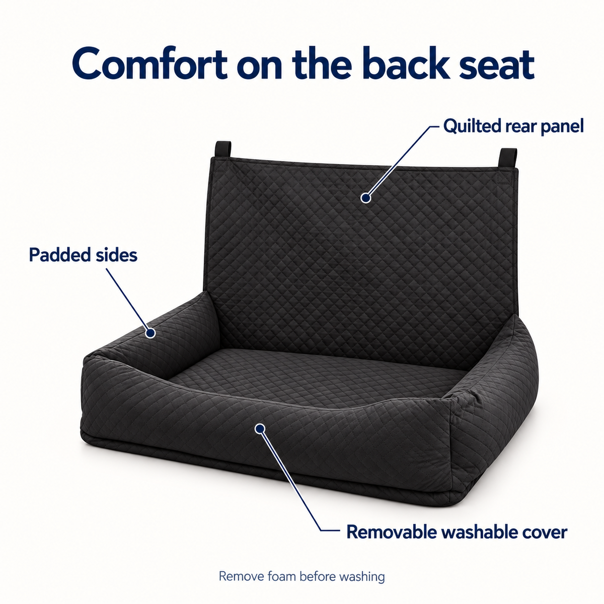 Bnonya dog car bed features and cover care