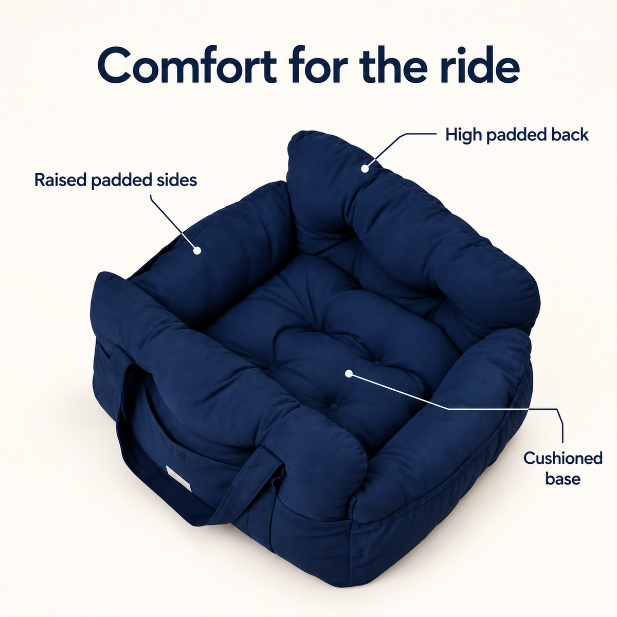 Dog car seat bed with cushioned base, raised sides and high back