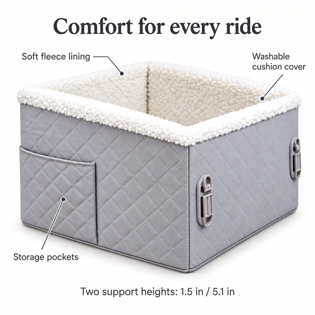 PETSFIT fleece lining and storage features